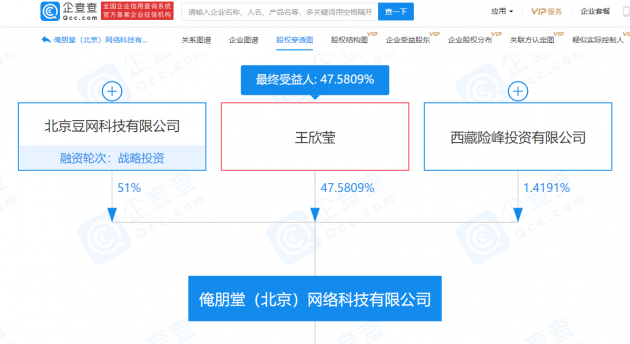 豆瓣入股OPEN开腔APP所属公司，后者系直播APP