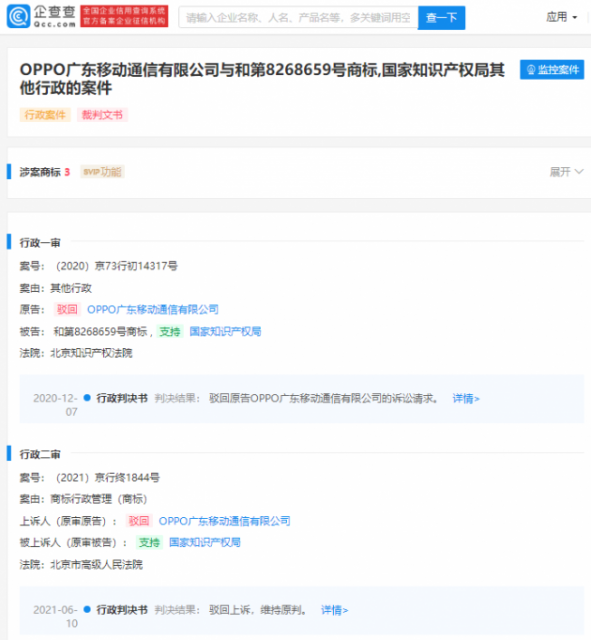 OPPO诉争OPPO商标终审败诉