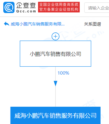 小鹏汽车于威海成立新公司，经营范围含电动汽车充电基础设施运营等