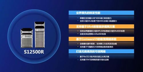 新华三2021Q1中国以太网交换机市场份额第一名
