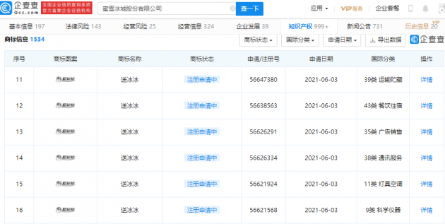 蜜雪冰城申请“送冰冰”、“雪王霸汽”商标