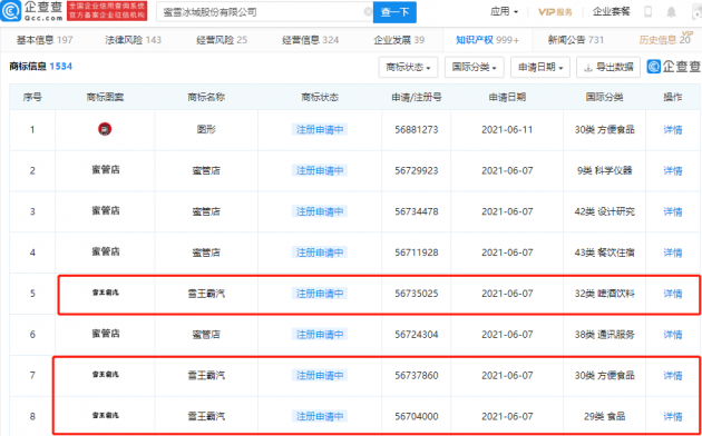 蜜雪冰城申请“送冰冰”、“雪王霸汽”商标