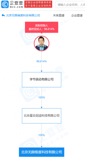 字节跳动关联公司成立科技新公司，经营范围含广播电视节目制作等