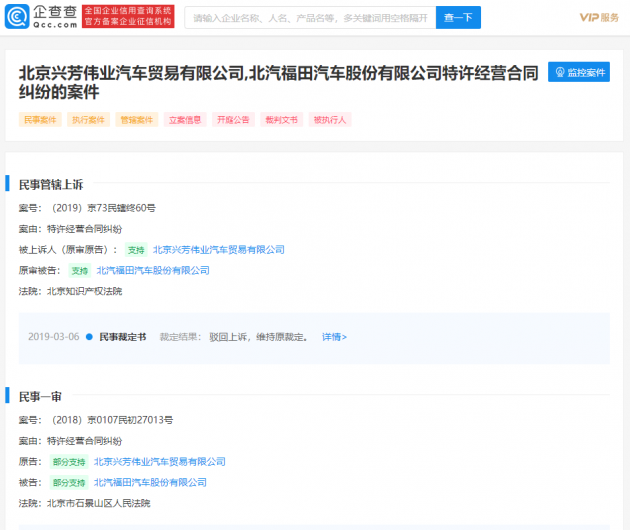 福田汽车被法院强制执行，执行标的超802万