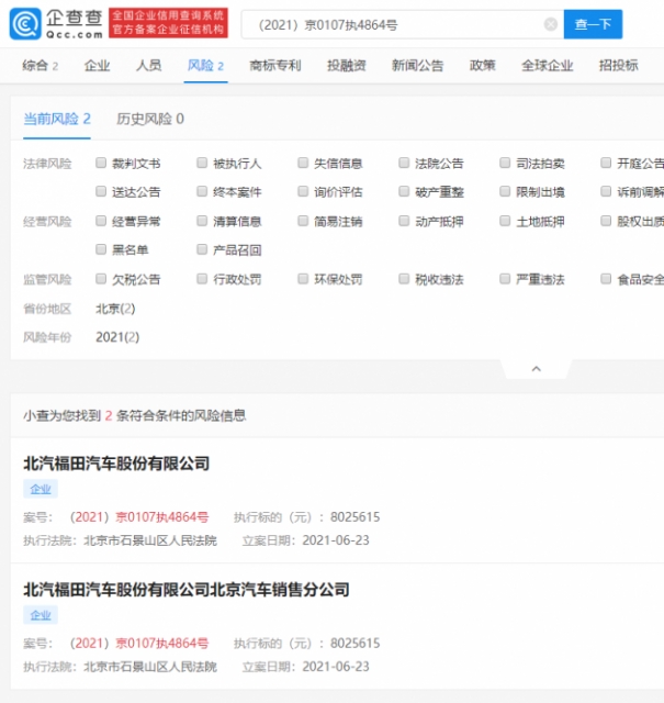 福田汽车被法院强制执行，执行标的超802万