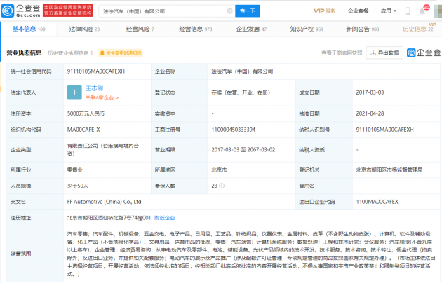 FF与PSAC合并上市文件正式生效
