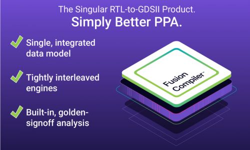 新思科技数字和定制设计平台获台积电3纳米制程技术认证