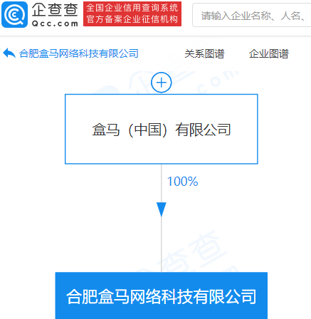 盒马中国于合肥成立新公司，注册资本3000万美元