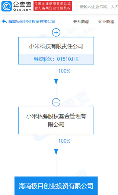 小米成立两家创业投资公司，注册资本均10亿元