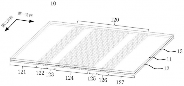 华为公开柔性屏相关专利，可对折叠状态进行有效控制