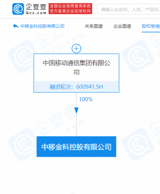 中国移动成立新公司 企查查显示注册资本5亿元
