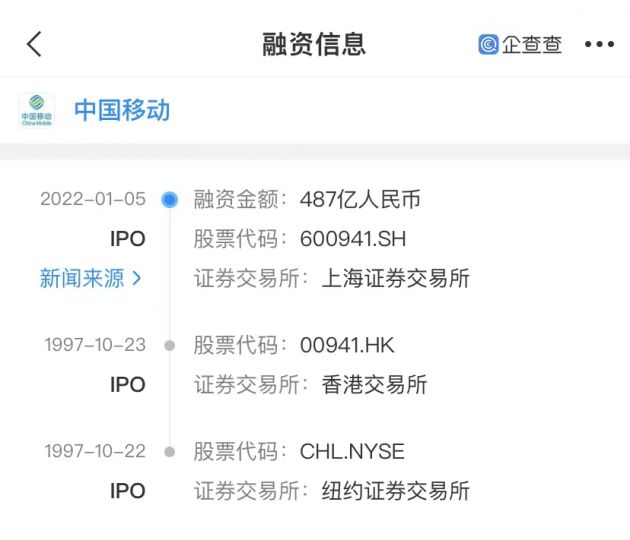 中国移动2021年营收超8千亿 企查查显示其分支机构超6万家
