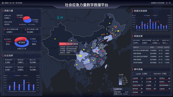 中国红十字基金会联合阿里云发布数字救援平台,面向全社会救援力量开放注册