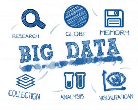 大数据赋能传统企业，实现互联网协作的“双腿跑”