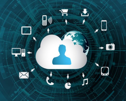 在云端的优秀机器学习服务