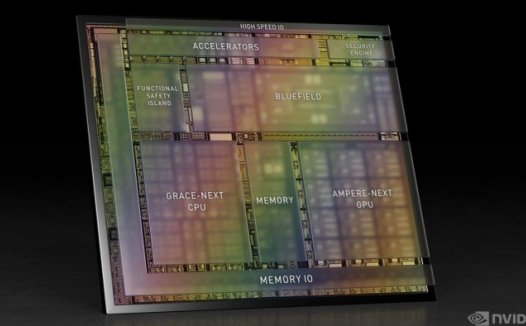 英伟达发布DRIVE Atlan芯片 可让无人驾驶汽车算力呈指数级上升