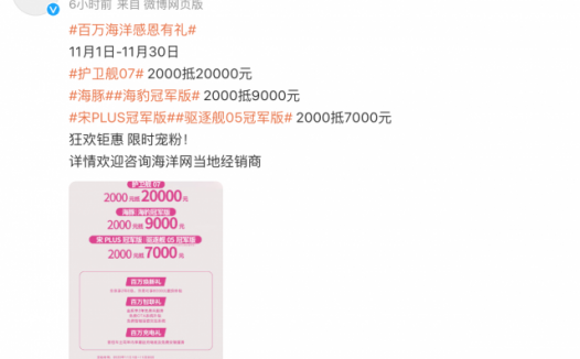 比亚迪：11月对部分车型限时优惠 最高2千抵2万