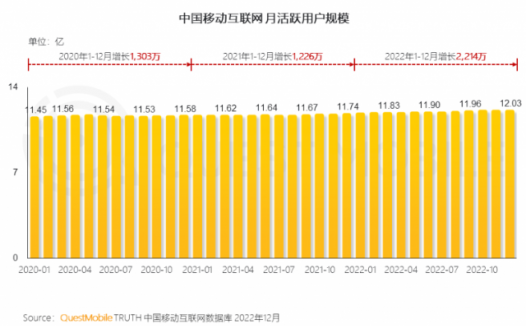 阿里云大模型之战:逍遥子不能输