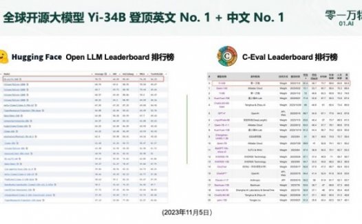 李开复:大模型能力到位 最大商机将是创造ToC超级App